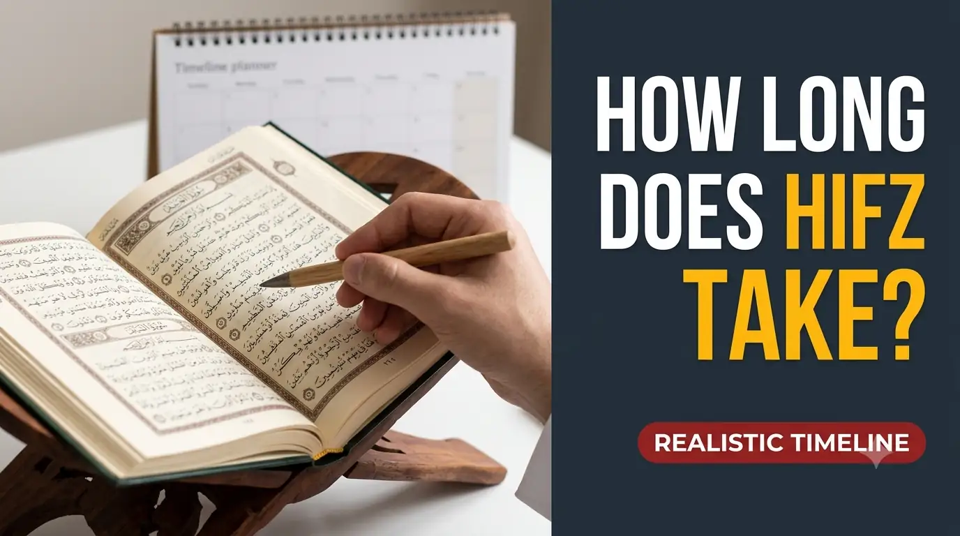 How Long Does It Take to Memorize the Quran? (Realistic Timeline)