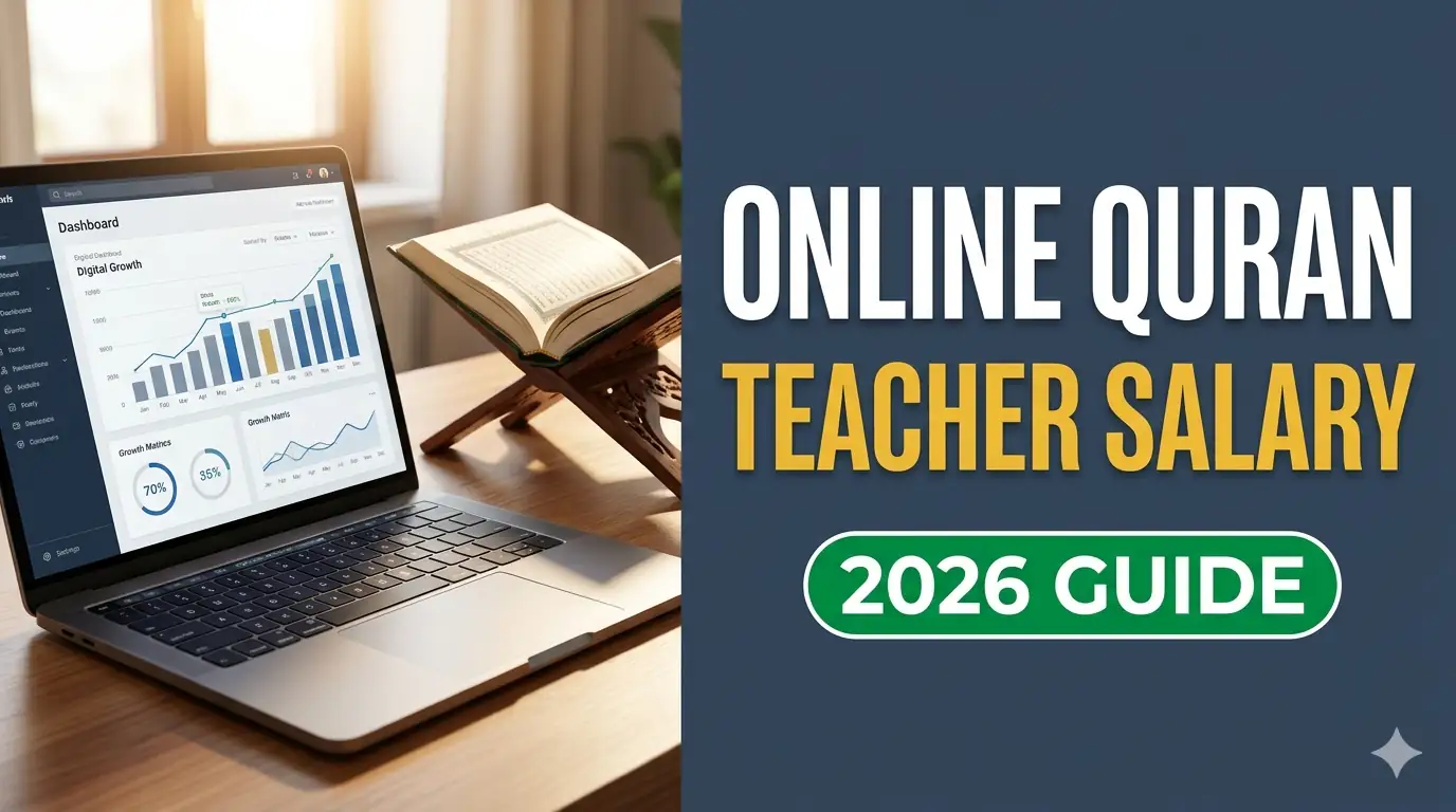 How Much Do Online Quran Teachers Make? (2026 Salary Guide)